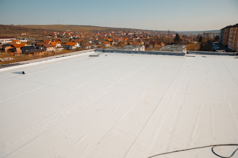 Cost of Roofing in Waterford, MI
